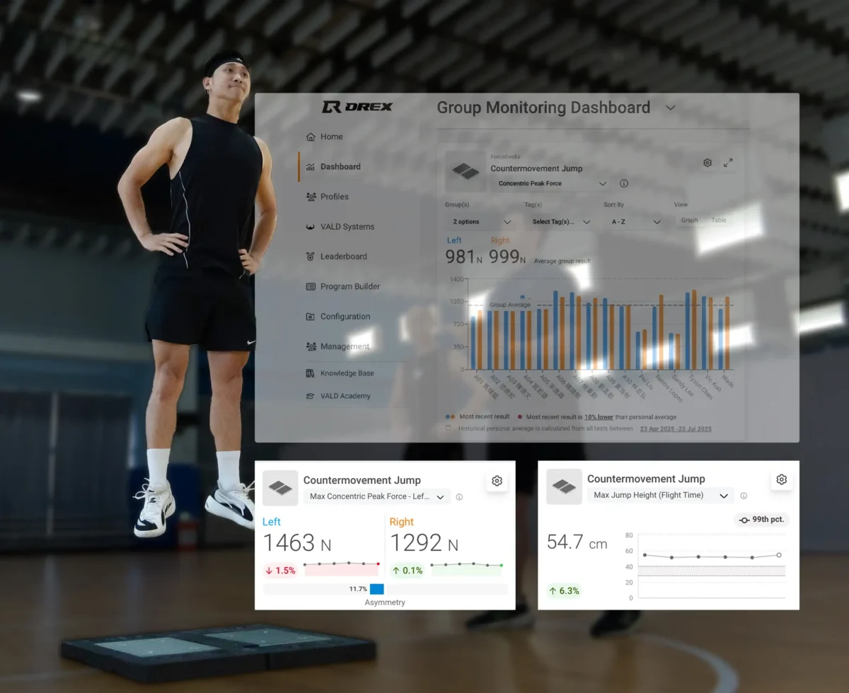 ForceDecks 測力板