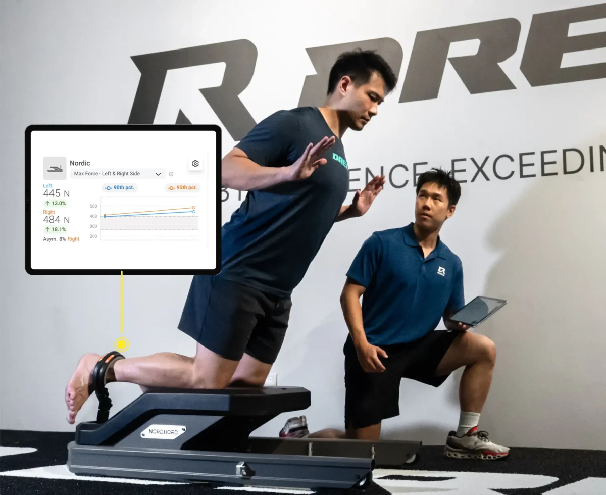 NordBord 腿後肌力測試儀